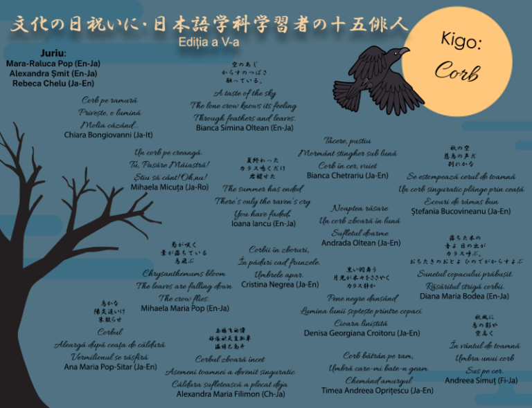 Competiția anuală studențească de haiku (coordonator: Conf.univ.dr. Florina Ilis)